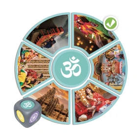 Religions du monde