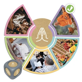 Religions du monde
