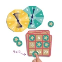 Le bingo des multiplications