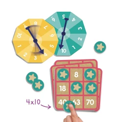 Le bingo des multiplications