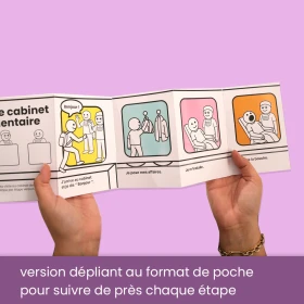 Ma visite au cabinet dentaire étape par étape