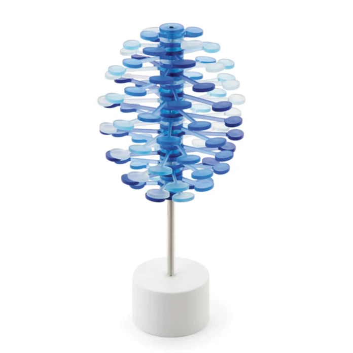 Lollipopter