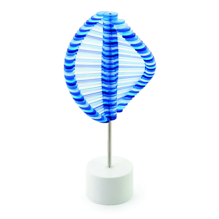 Lollipopter