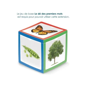 Le dé des actions