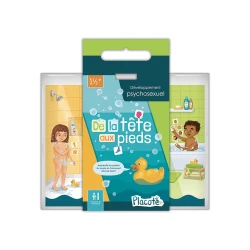 De la tête aux pieds