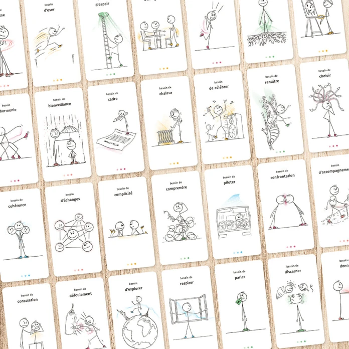 Jeu des Besoins