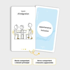 Jeu des Besoins