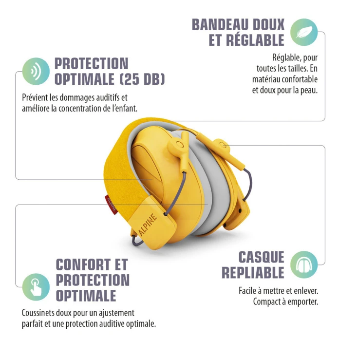 Casque antibruit enfant - Jaune moutarde.